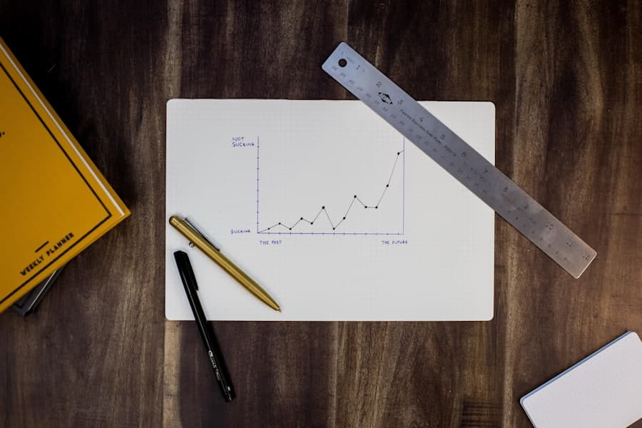 Analytics & Reporting